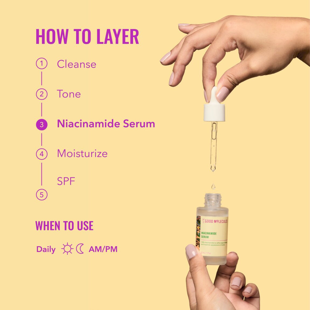 Niacinamide Serum L3