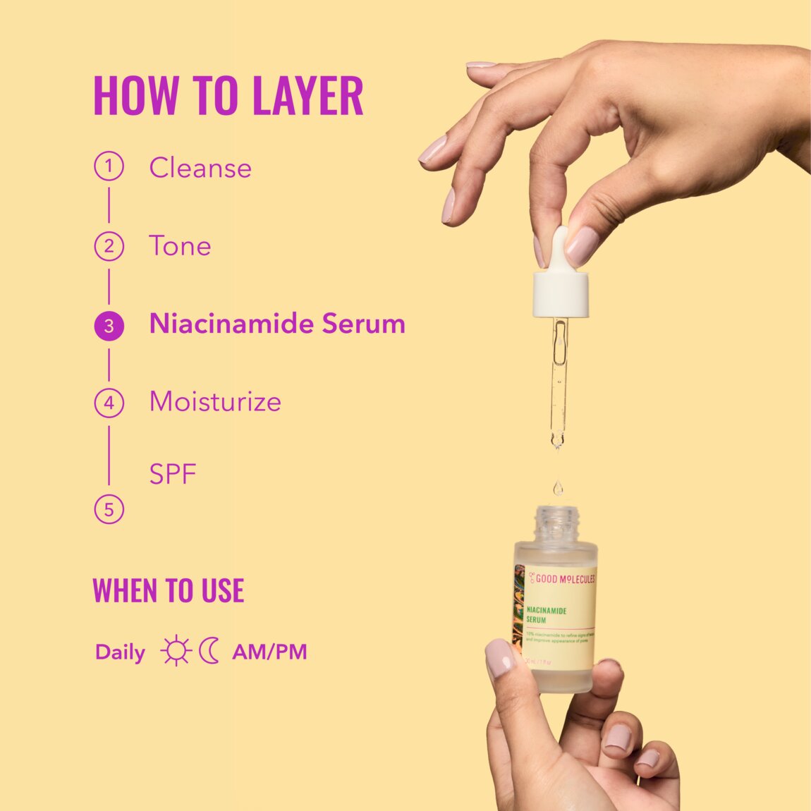 Niacinamide Serum L3
