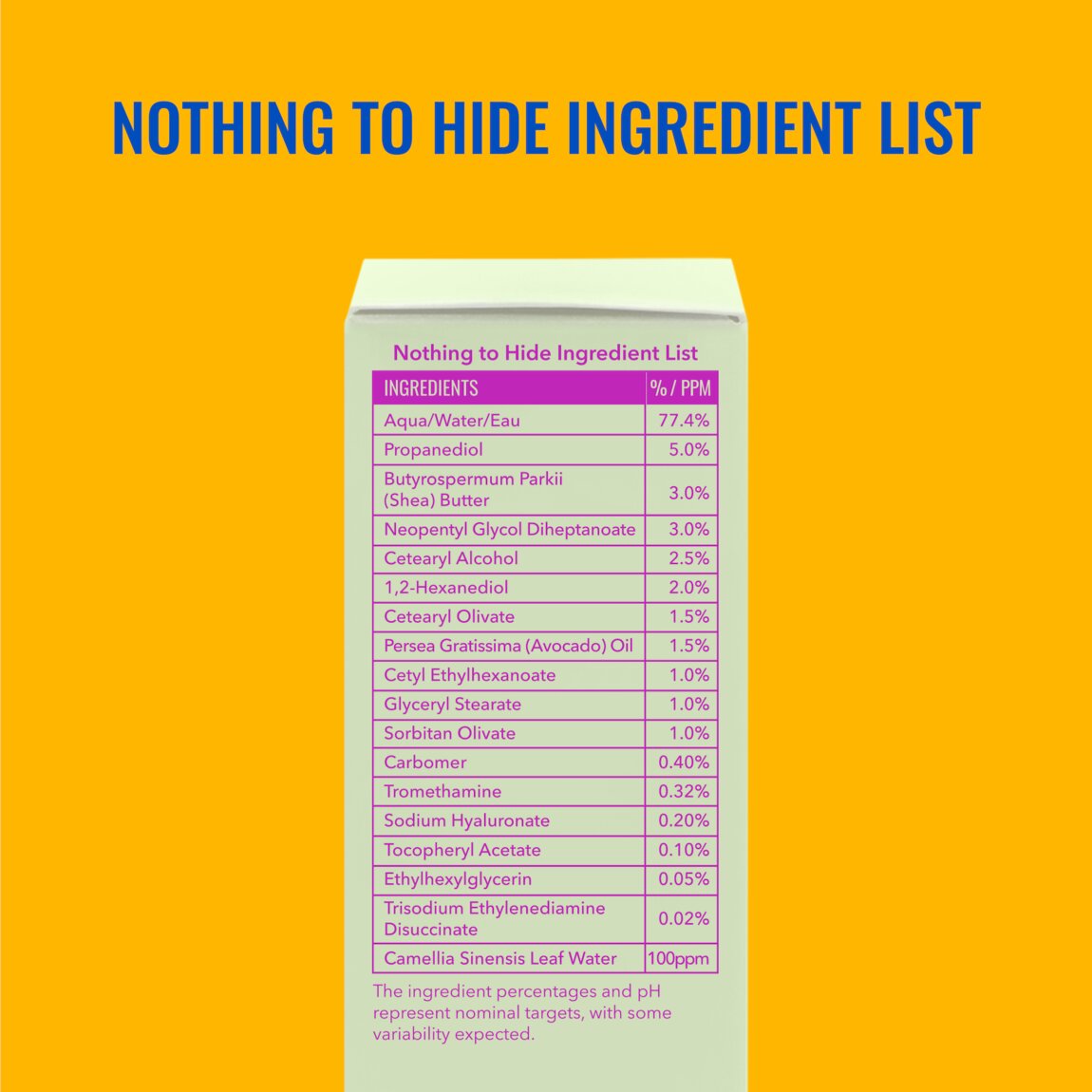 Lightweight Daily Moisturizer U3