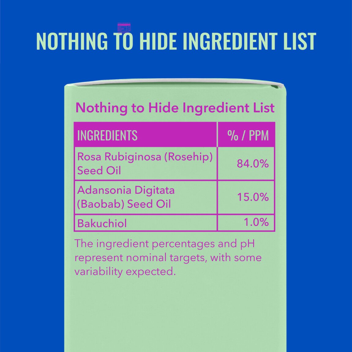 Bakuchiol Oil Blend for Oily Skin U8