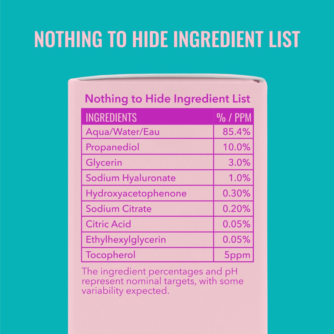 Hyaluronic Acid Serum Y7