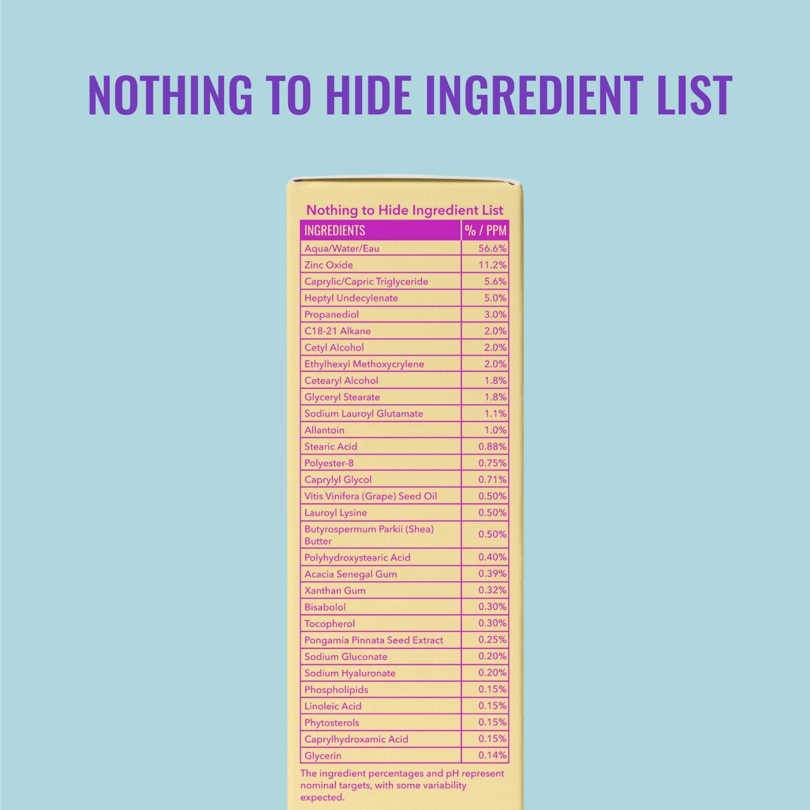 Moisturizing Rich Sunscreen SPF 30 N2