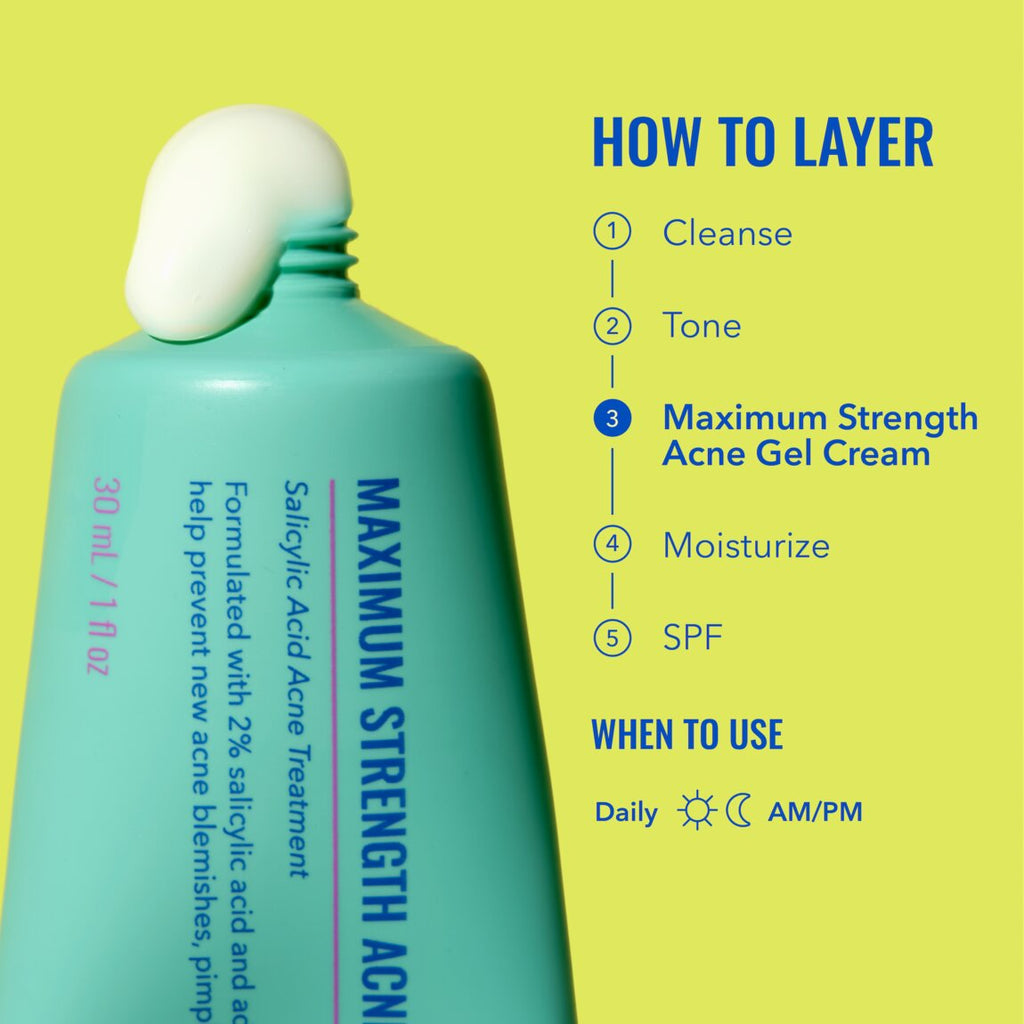 Maximum Strength Acne Gel Cream Y6