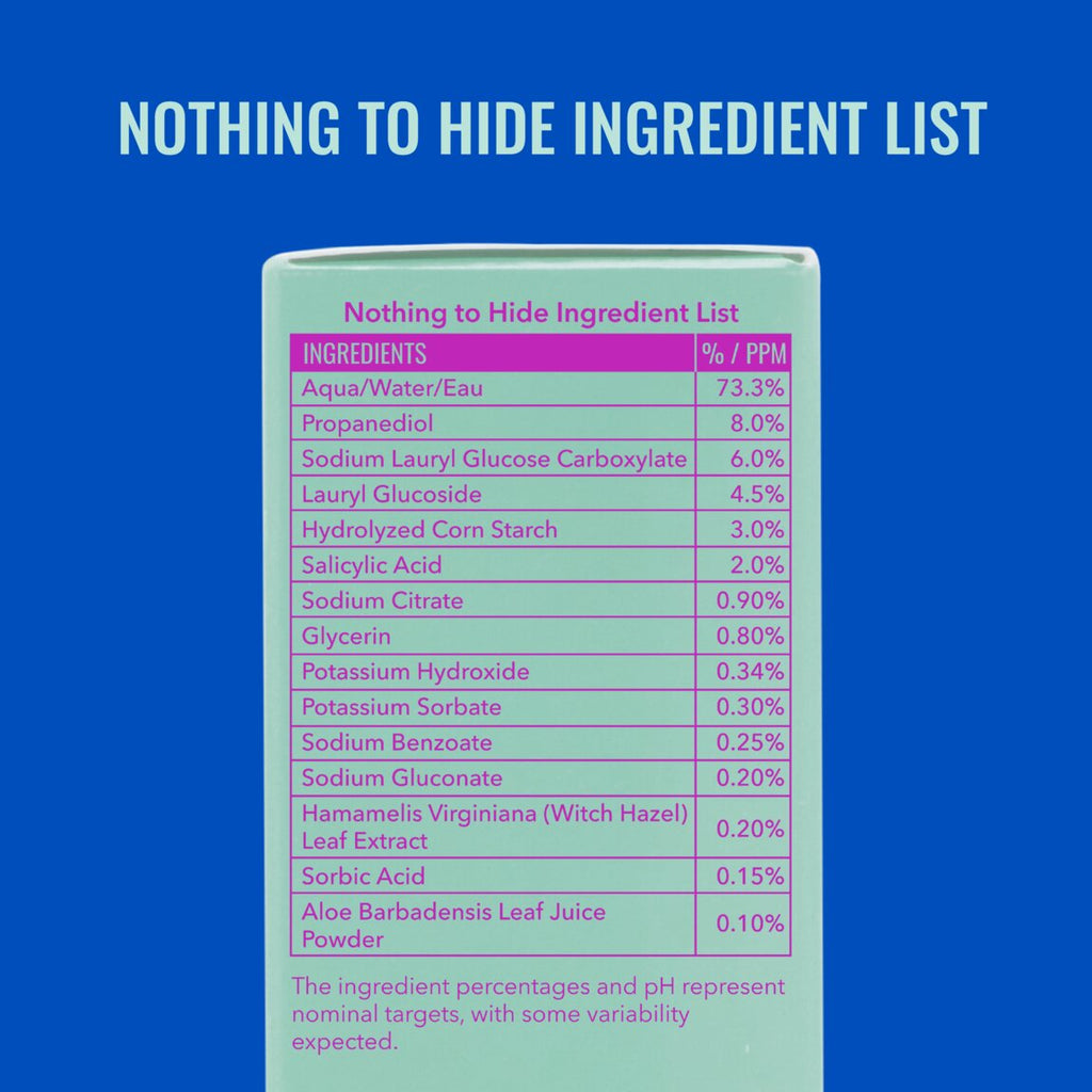 Acne Foaming Cleanser P5