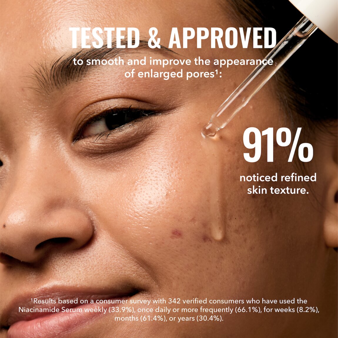 Niacinamide Serum Z3