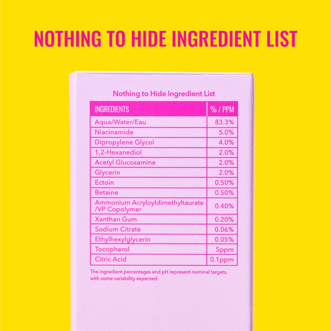 5% Niacinamide Serum with Ectoin X9