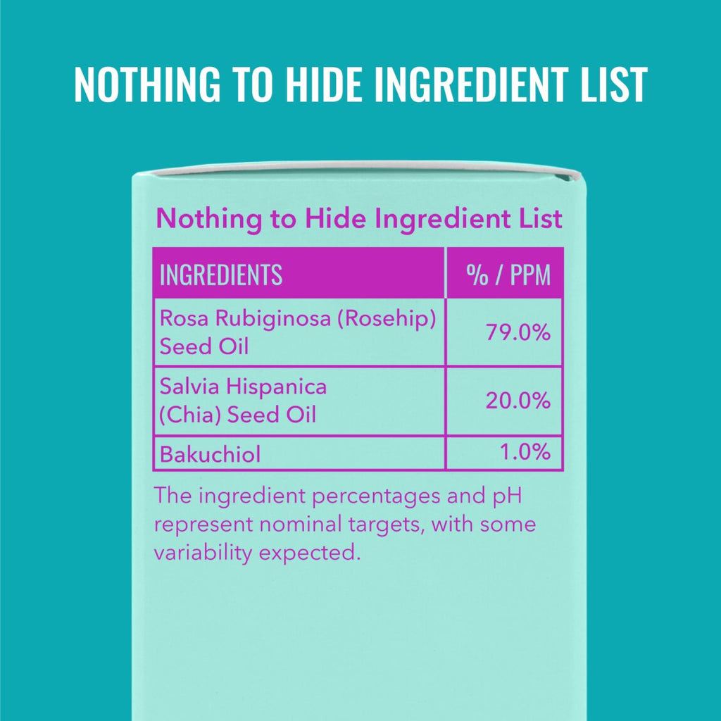 Bakuchiol Oil Blend for Dry Skin P3